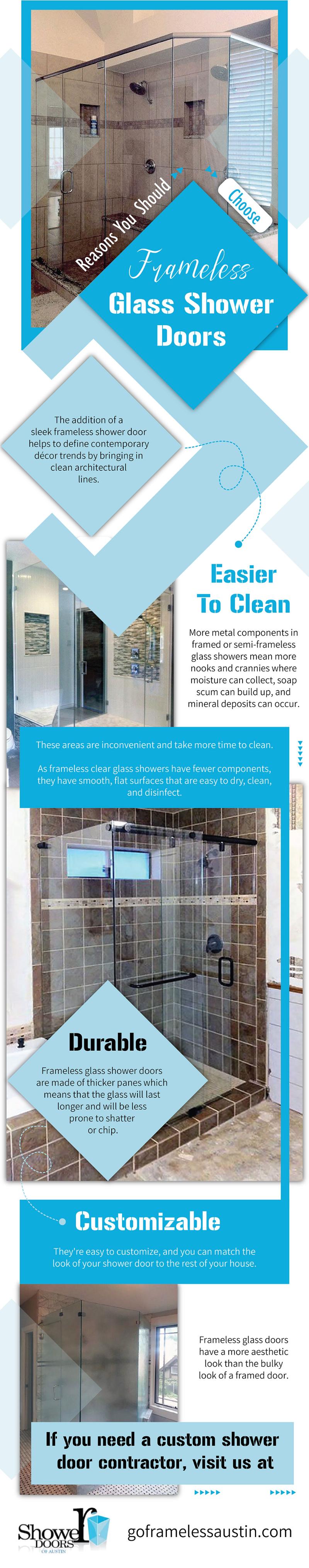Different types of glass shower doors you can install